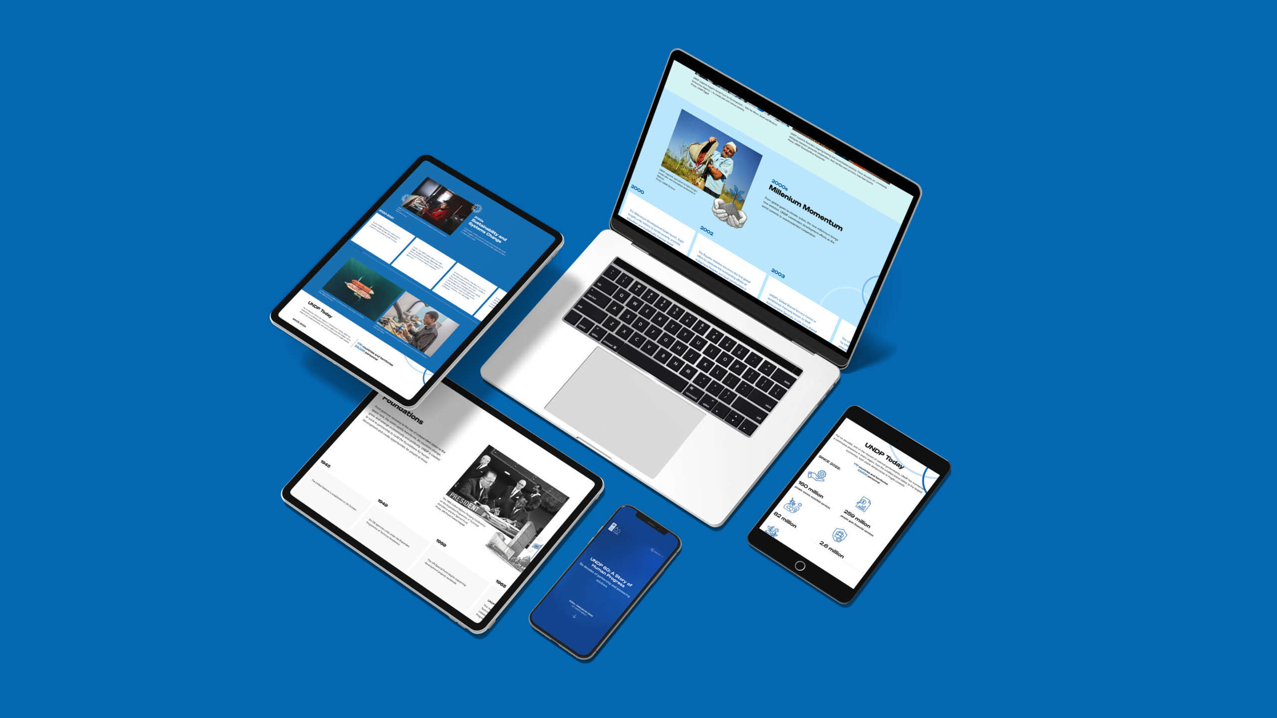multidevice mockup showcasing website design