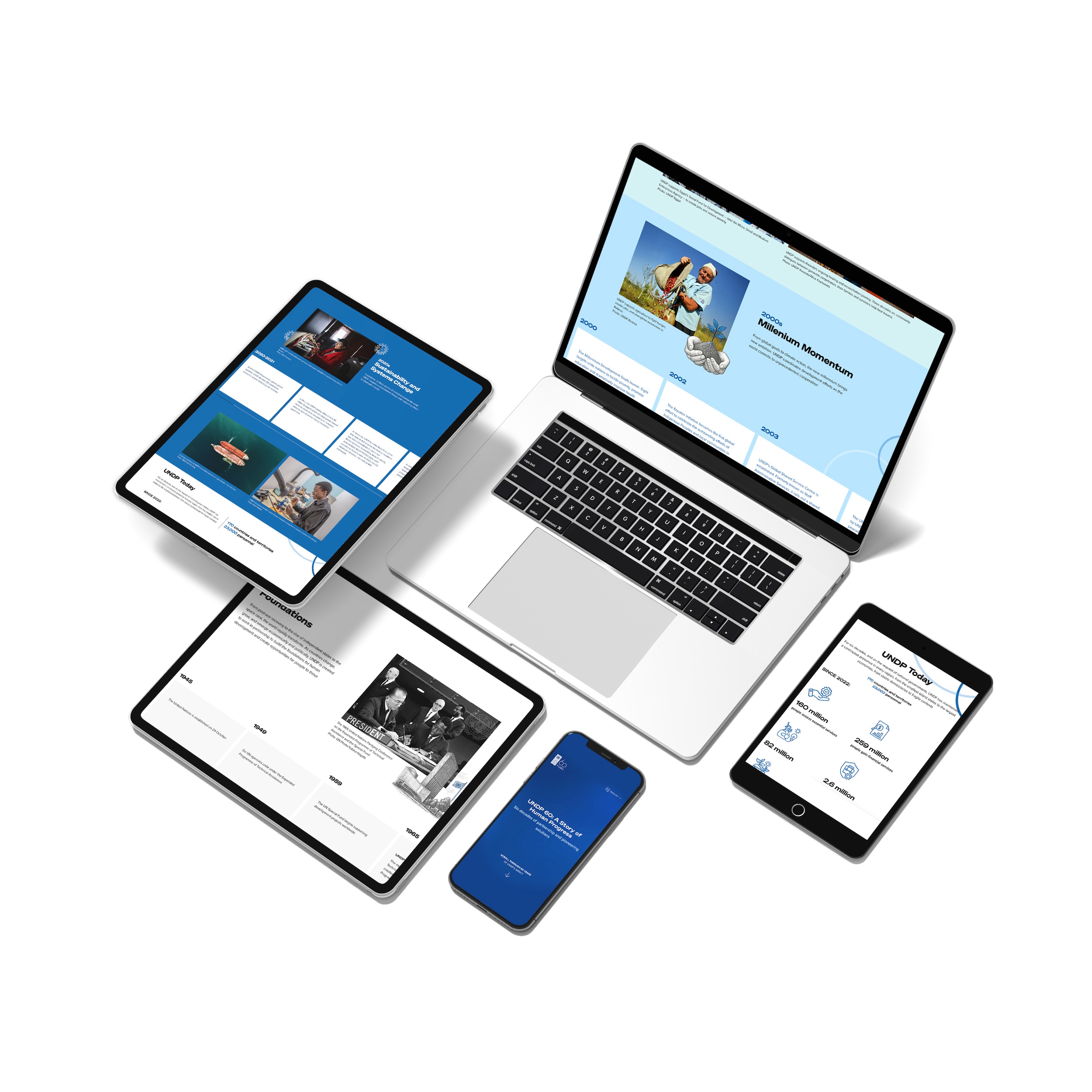 Mockup of multiple devices showcasing website design